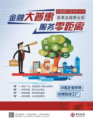 深圳中行 构建多元产品体系，精准破解小微企业“融资难”困局